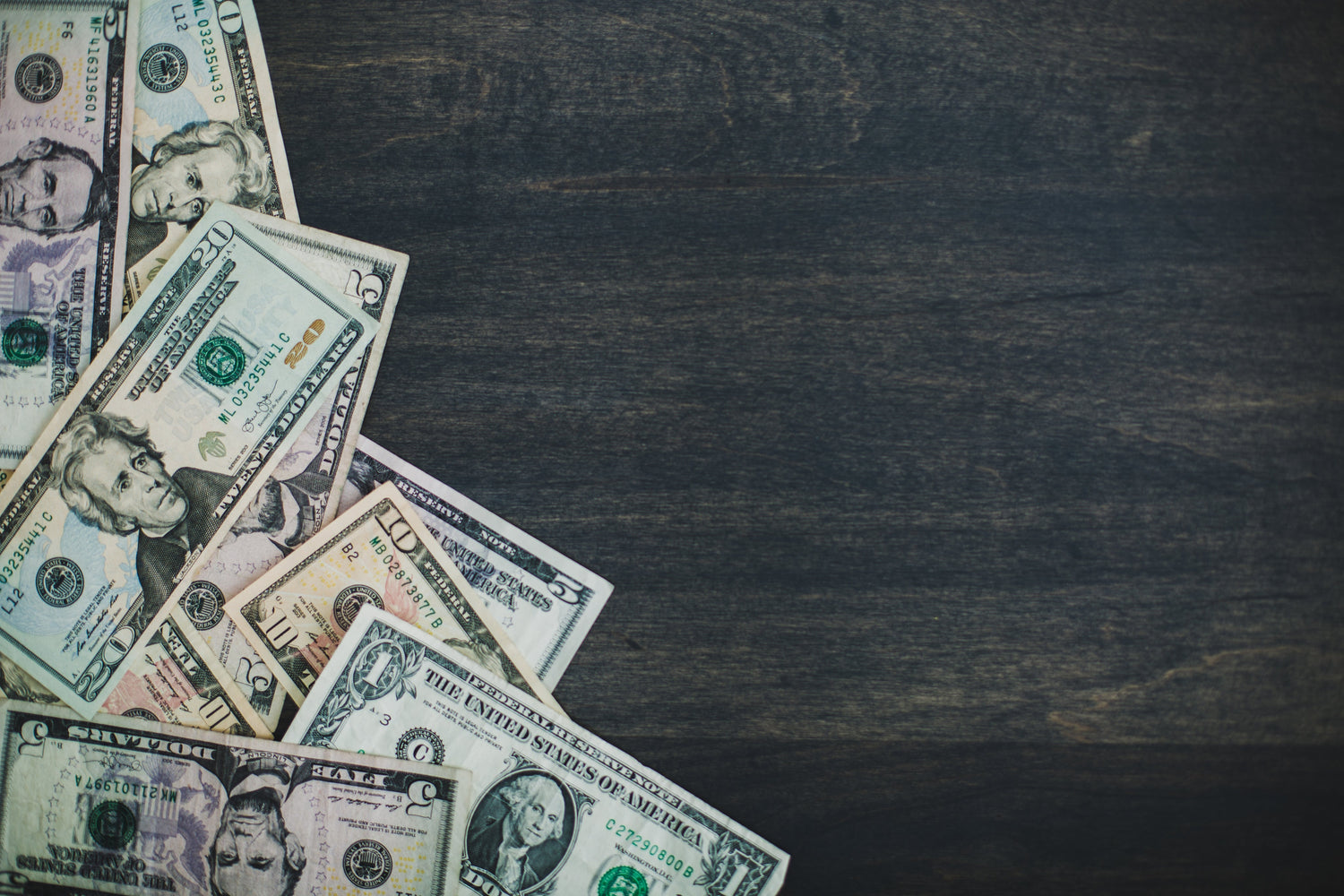 Finance & Budgeting
